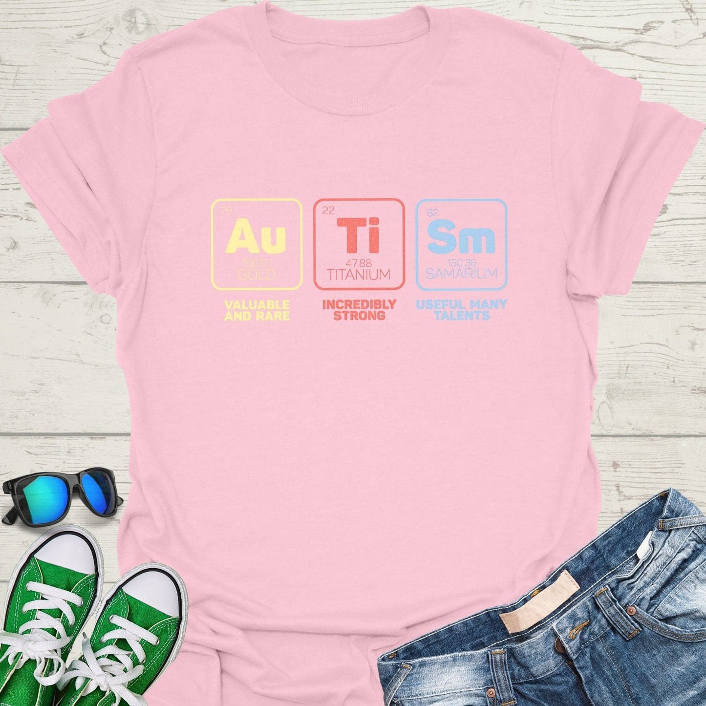 Periodic Tabel