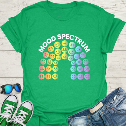 Mood Spectrum