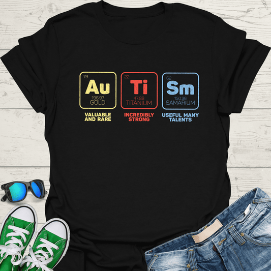 Periodic Tabel