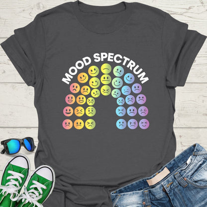 Mood Spectrum