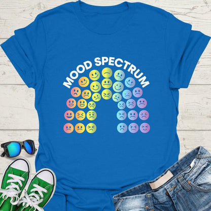 Mood Spectrum