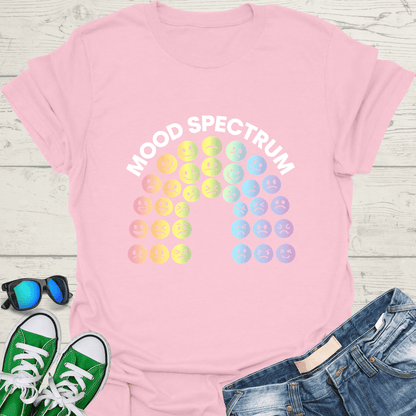 Mood Spectrum